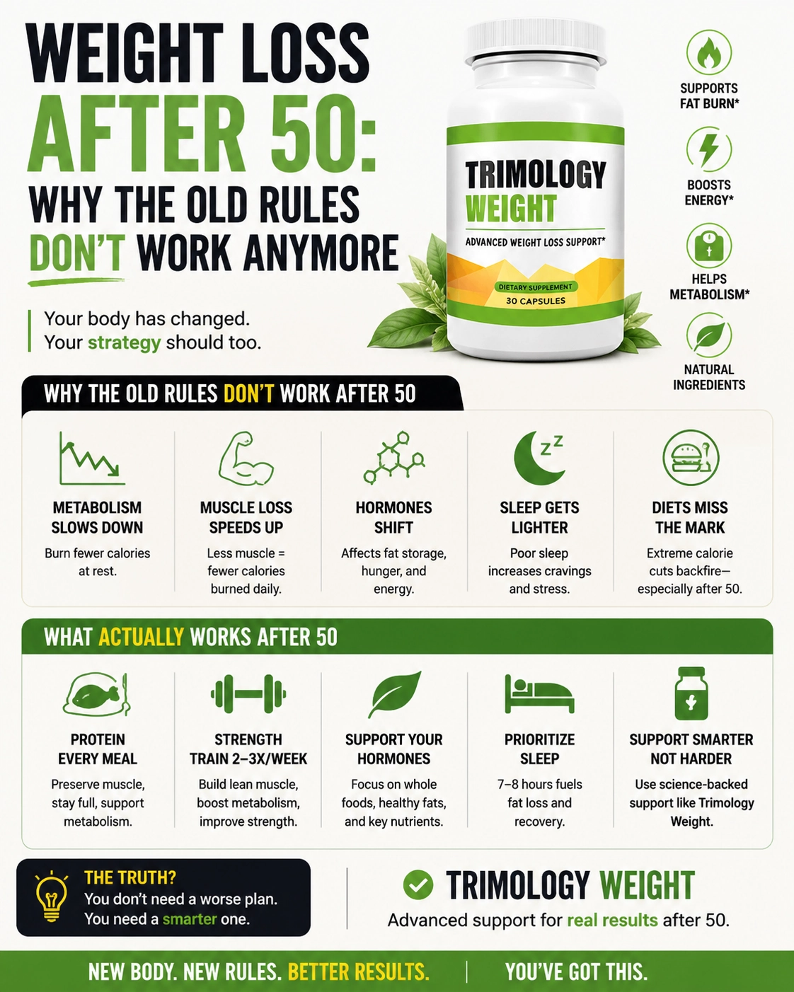 Natural weight loss strategies for seniors over 50 without exercise