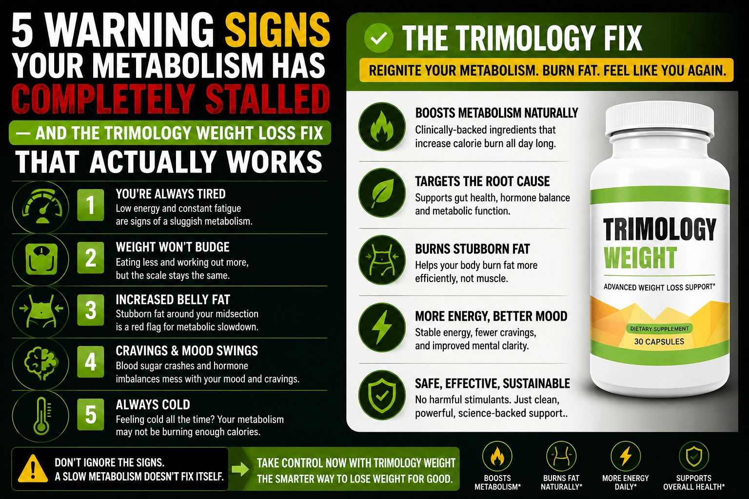 Person frustrated with slow metabolism and no weight loss results — discover 5 warning signs and Trimology weight loss solution