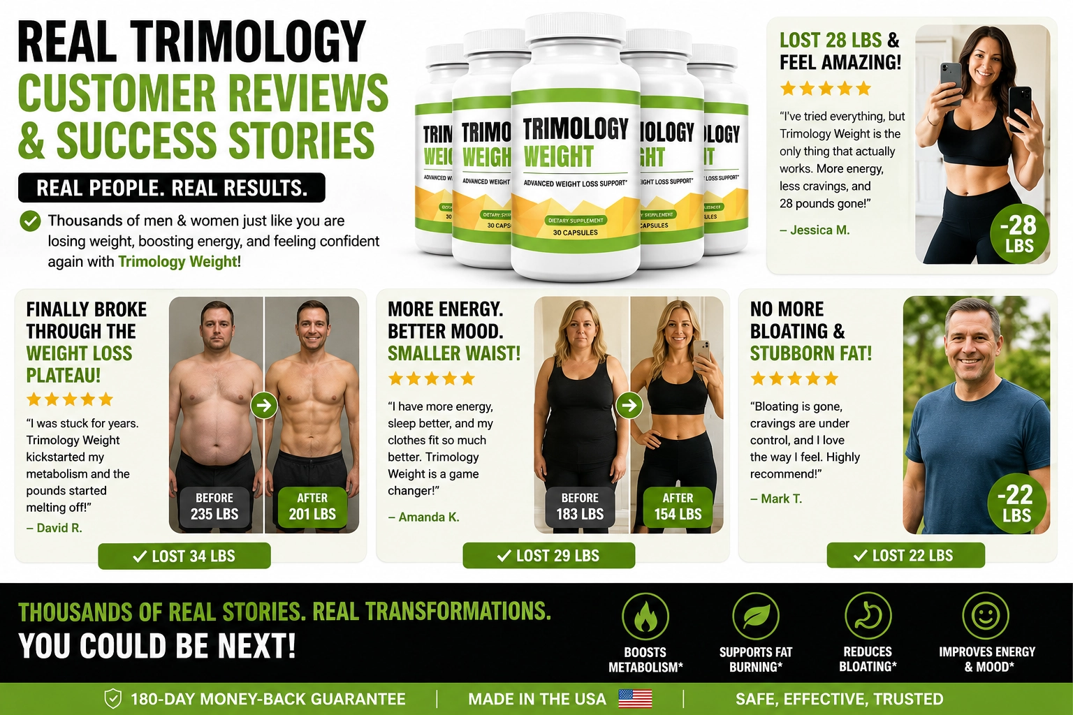 Real Trimology customer reviews and success stories 2026 — verified weight loss results